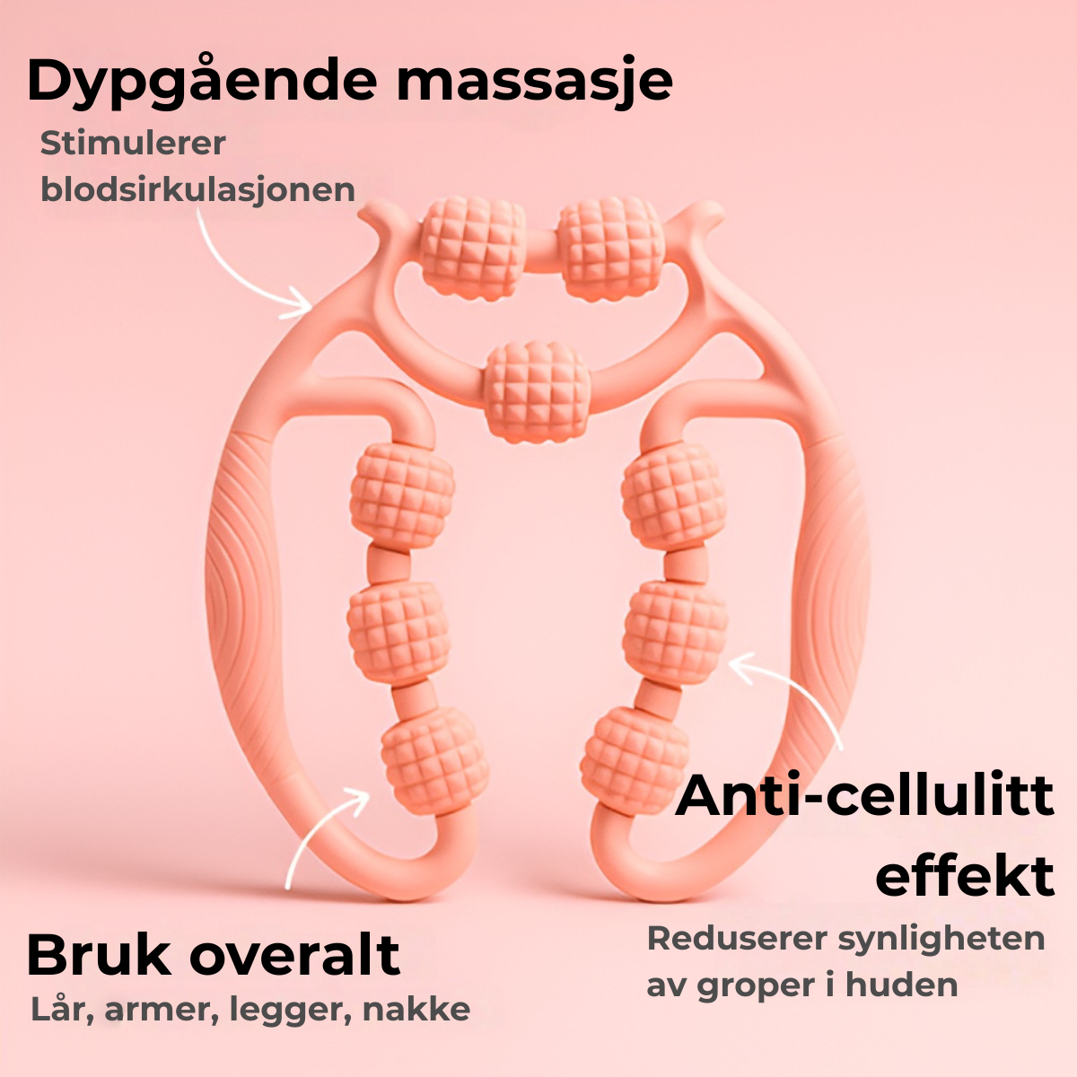 SilkRoller – Glattere hud på null tid!